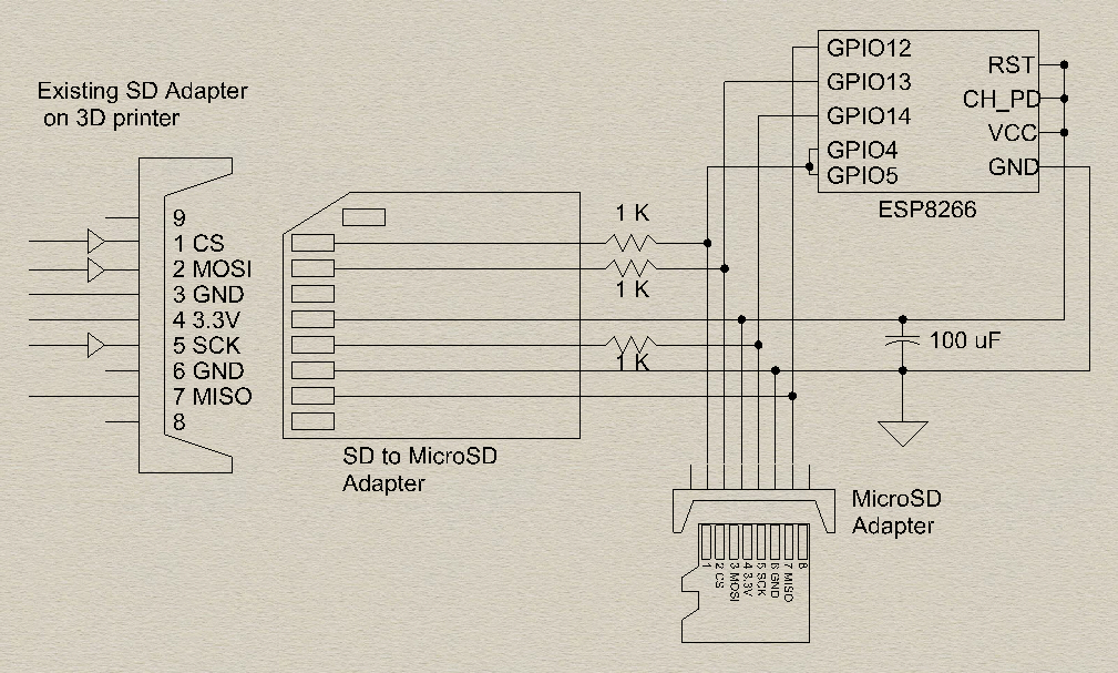 Printer Hookup Diagram