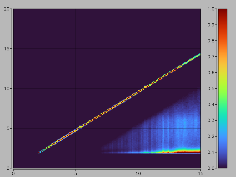 Panasonic JU-475, HD media, DD drive setting