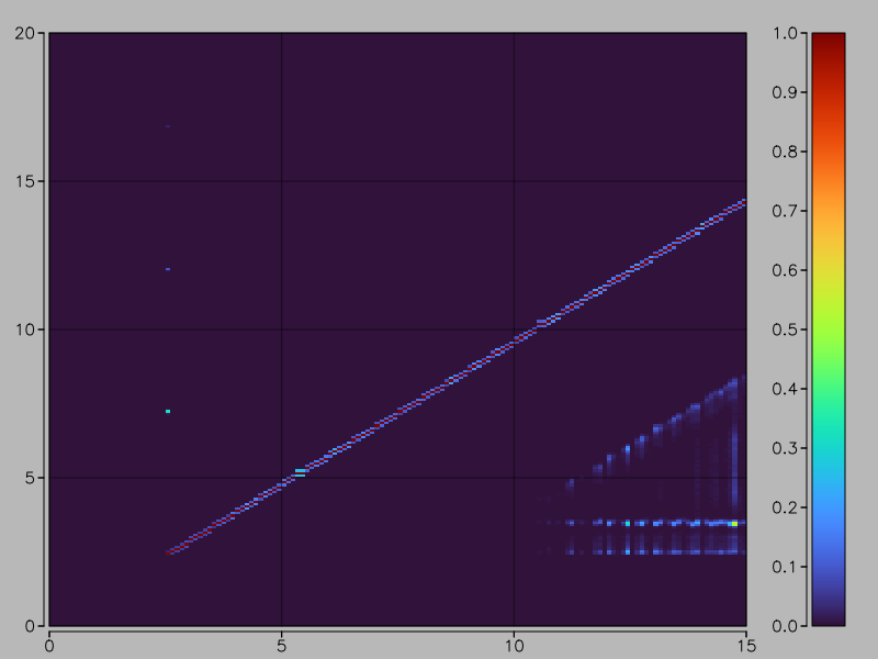 Sony MPF-90, HD media, DD drive setting