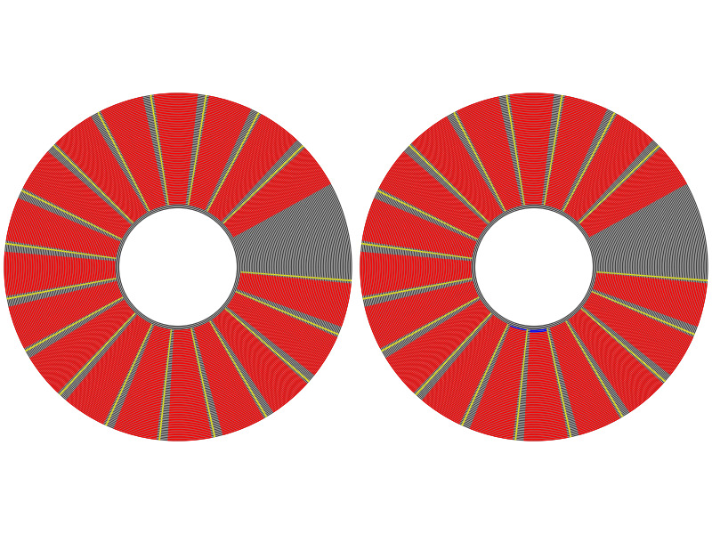 A disk visualisation