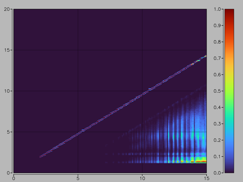 Sony MPF-90, HD media, HD drive setting