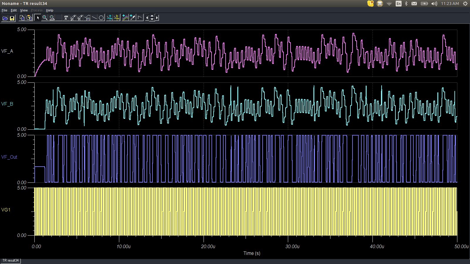 Fast
Infinite Noise Multiplier Simulation of fast Infinite Noise Multiplier
